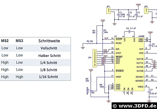 Elektronik